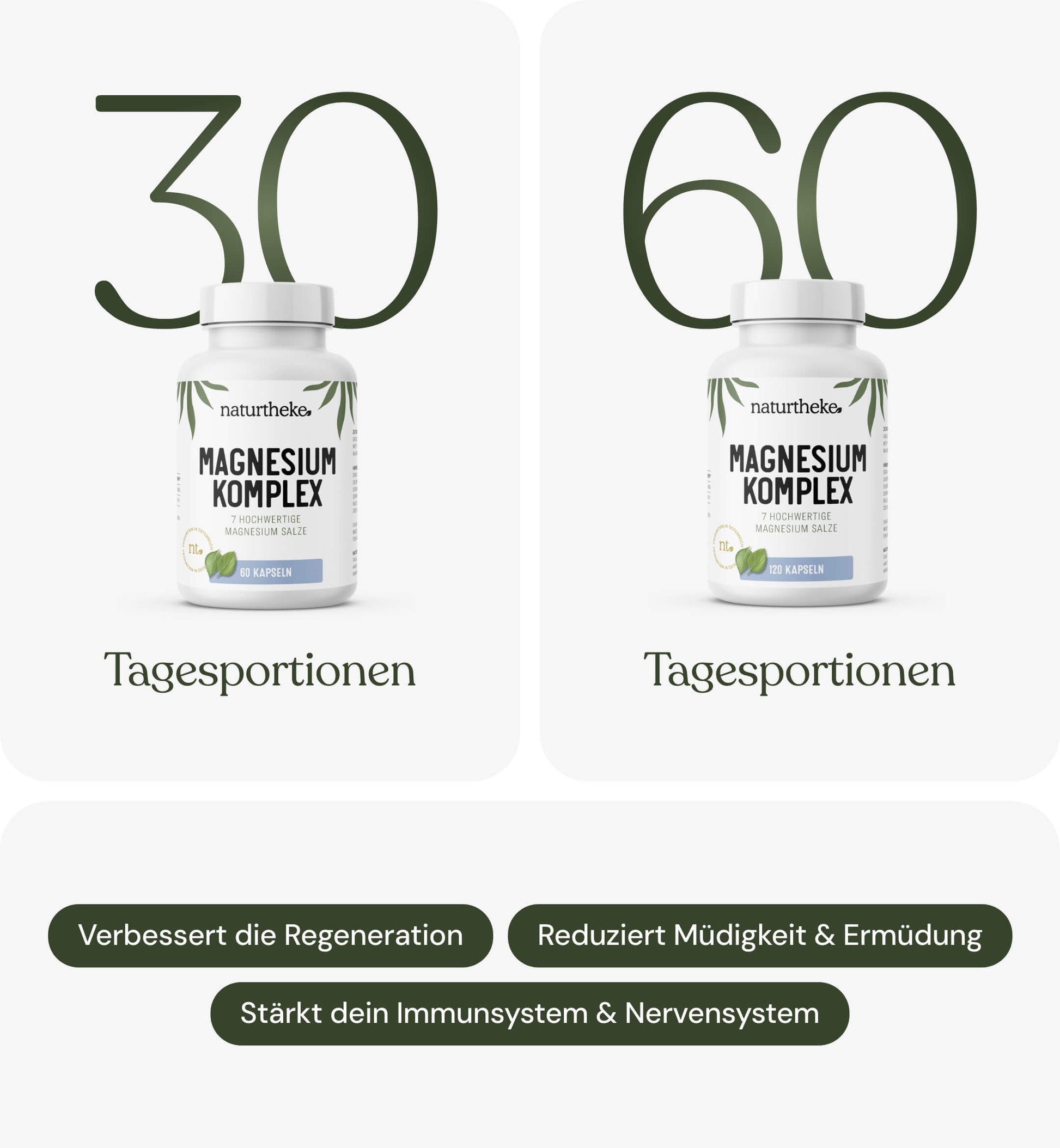 magnesium komplex naturtheke, magnesiumtabletten, magnesium kapseln, magnesium supplement, magnesium kaufen, magnesium 200mg, magnesium complex kapseln